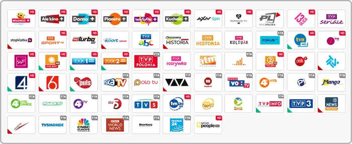 Oferta telewizyjna Canal+ Siatka logotypów różnych kanałów telewizyjnych w ofercie satelitarnej Canal+